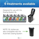 PREVENT FOR FOUNTAINS AND WATERFALLS SL - 32 OZ / 946 ML