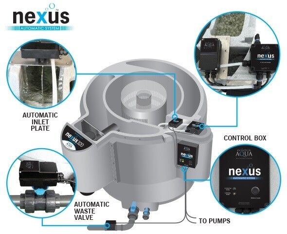 Evolution Aqua Nexus™ Automatic Filter Cleaning Systems