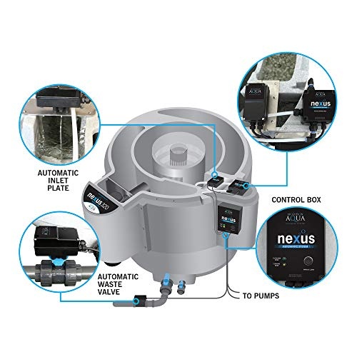 Evolution Aqua Nexus Automatic System for Pump FED Set up