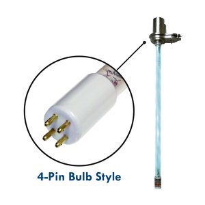 [RU2800HO] 28-Watt High Output Replacement Bulb